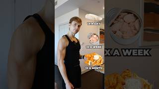 Daily Vs Weekly Vs Monthly Foods