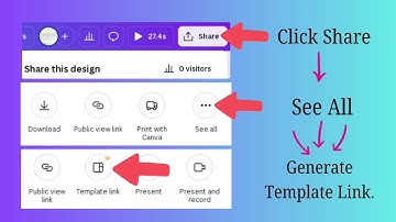 Copy Link vs. Template Links vs. Public View Link in canva