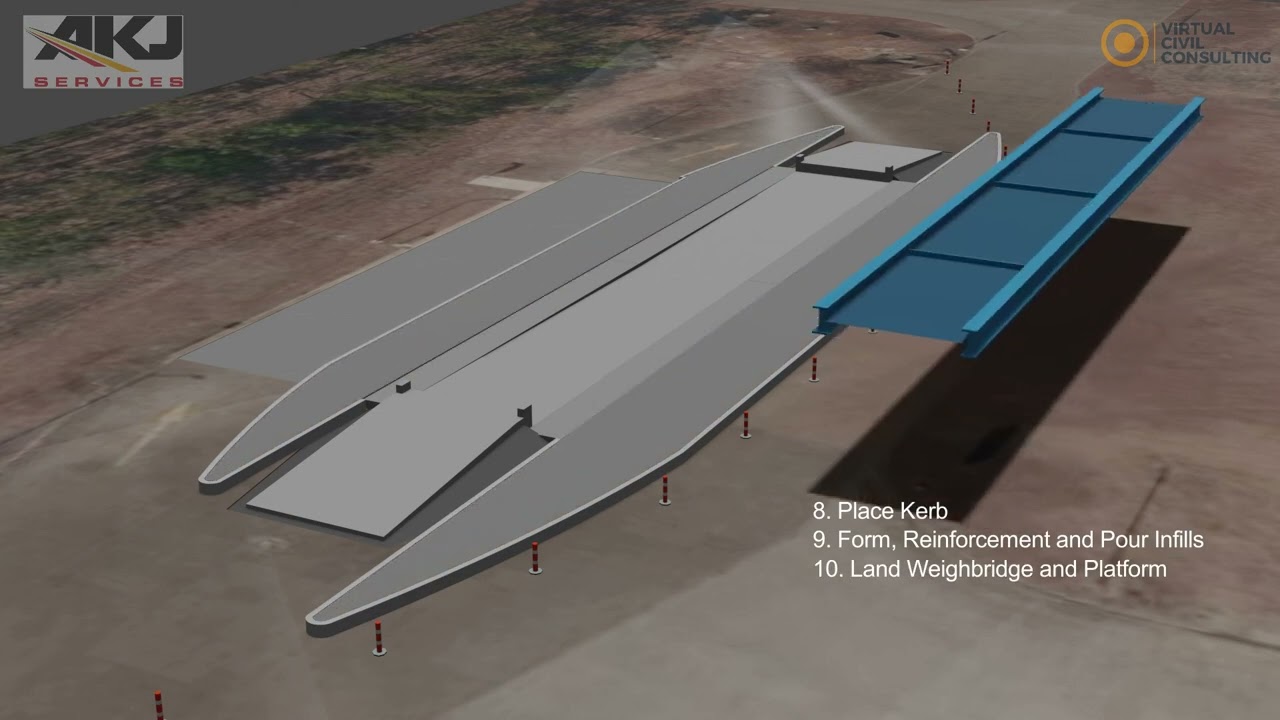 Construction of Weighbridge - Visualization