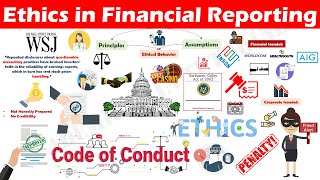 Ethics in Financial Reporting.