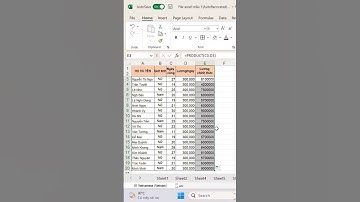 |TIPS EXCEL| CÁCH TÍNH PHÉP NHÂN TRONG EXCEL DỄ DÀNG#short #excel #tips