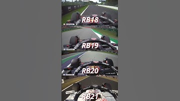 RB18 vs RB21: Red Bull Engine Sound Evolution! 🔊🔥