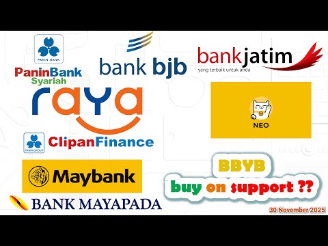 Analisa Teknikal BJTM BJBR AGRO BBYB MAYA  BBKP  PNLF PNBN PNIN CFIN INPC BNII