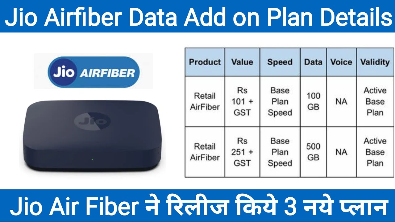 Jio AirFiber Plans Rs- 101, 251, 401 | Jio AirFiber Data on Plans | Jio Air Fiber Data Booster Plans
