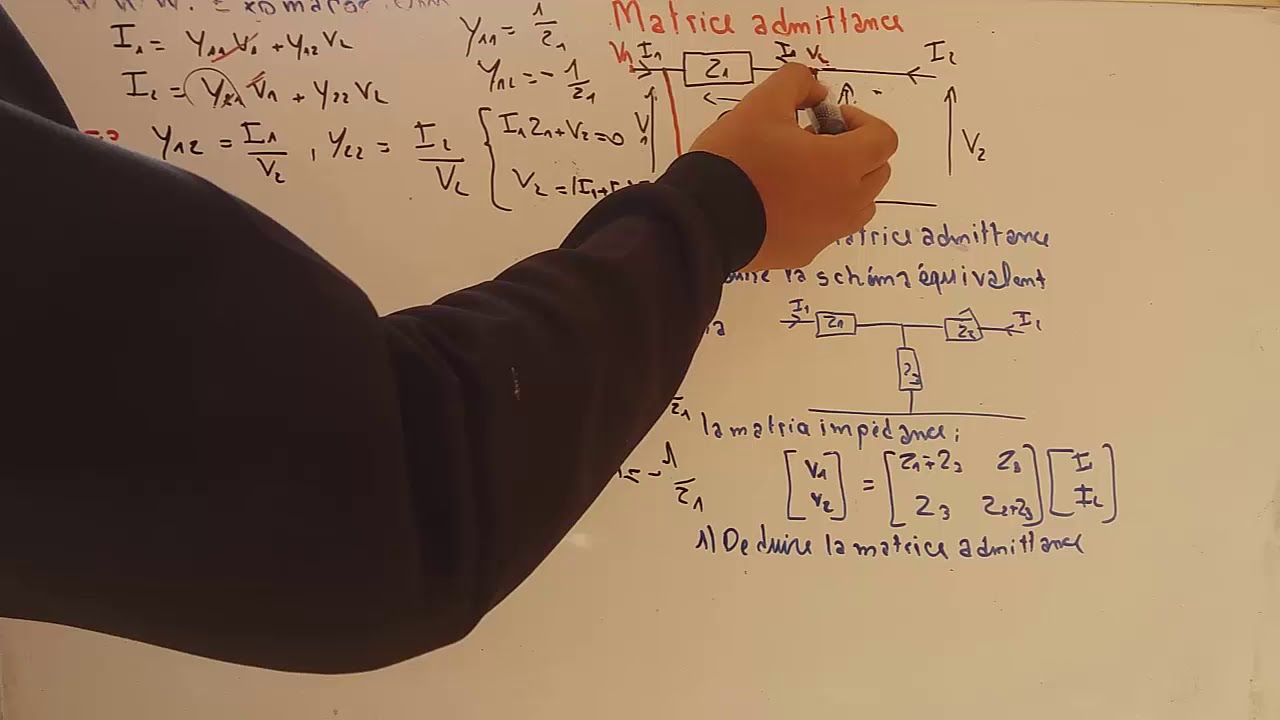 les quadripoles : exercice corrigé sur la matrice admittance  (دروس) Partie 3