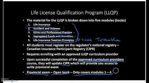 Introduction to LLQP Course
