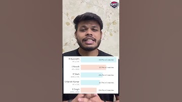 CSG vs SMP 18th Match TNPL 2023 | CSG vs SMP Dream11 Prediction #csgvssmp #tnpl2023