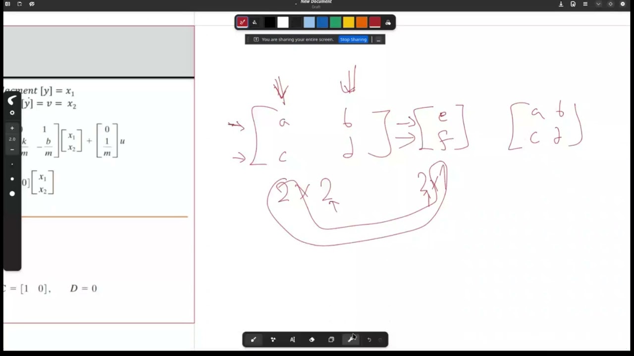 State Space Representation Full Walk Through [Arabic]