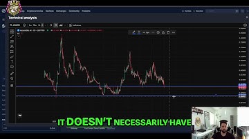 Assemble AI ASM Analysis, Support Levels & Price Targets!