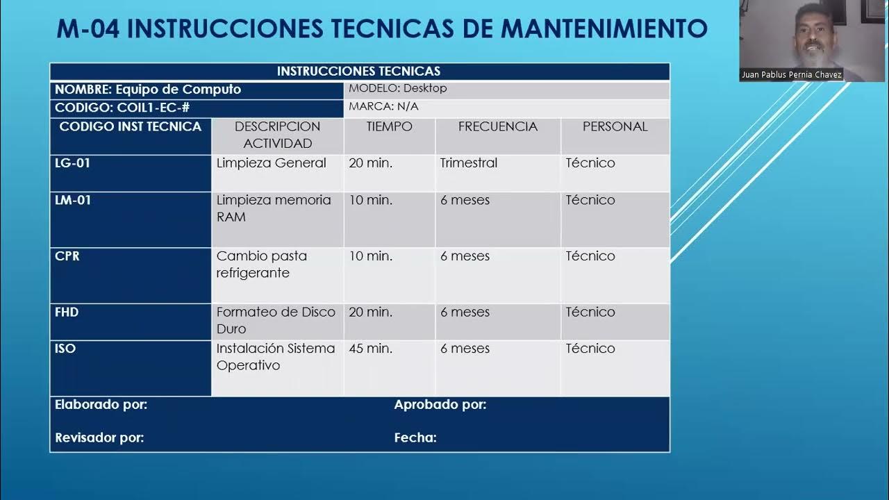 Planillas M-01 - M-05 NORMA COVENIN 3049-93 - YouTube
