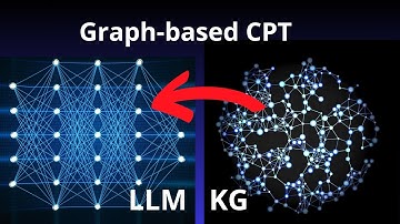 Echte AI-redenering: grafiekgebaseerde CPT
