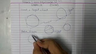 Chapter 10 Circles Introduction and Ex- 10.1 (Q1 Q2) || NCERT|| Maths class 10