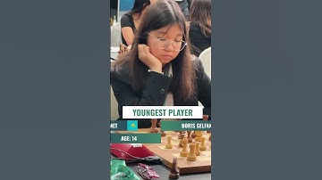 Youngest & Most Experienced players at the FIDE Grand Swiss 2025!