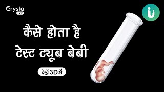 ट स ट ट य ब ब ब क स ह त ह - द ख 3D म Ivf Procedure 3D Animation In Hindi