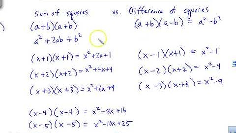 2 4 Zeros of Polynomial Functions Part A