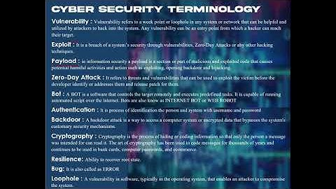 Ethical hacking Introduction of Ethical Hacking 
