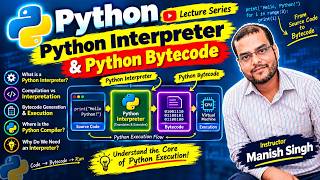 Python Interpreter & Bytecode Explained | How Python Executes Code | Python Lecture Series | 02