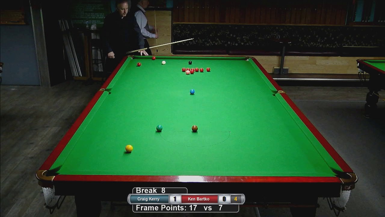 2019 Richler Cup Kerry vs Bartko