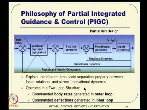 Mod-13 Lec-31 Integrated Estimation, Guidance & Control -- I