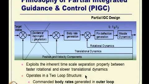 Mod-13 Lec-31 Integrated Estimation, Guidance & Control -- I