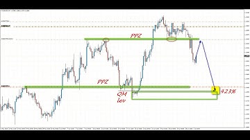 Binary options nadex strategy, trading system indicator robot Signal