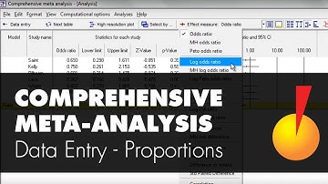 Basic Data Entry - Proportions - Comprehensive Meta-Analysis