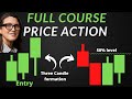 How To Trade Engulfing Price Action Candlesticks In Forex, Stocks &amp; Crypto - Full Guide 2021