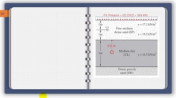Soil Mechanics - Consolidation Problems - 3