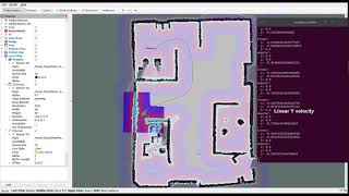 ROS omnidirectional Navigation