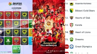 CONFIRMED: ASANTE KOTOKO OFFICIALLY LOSES THE GHANA PREMIER LEAGUE 2023-24 - DETAILS