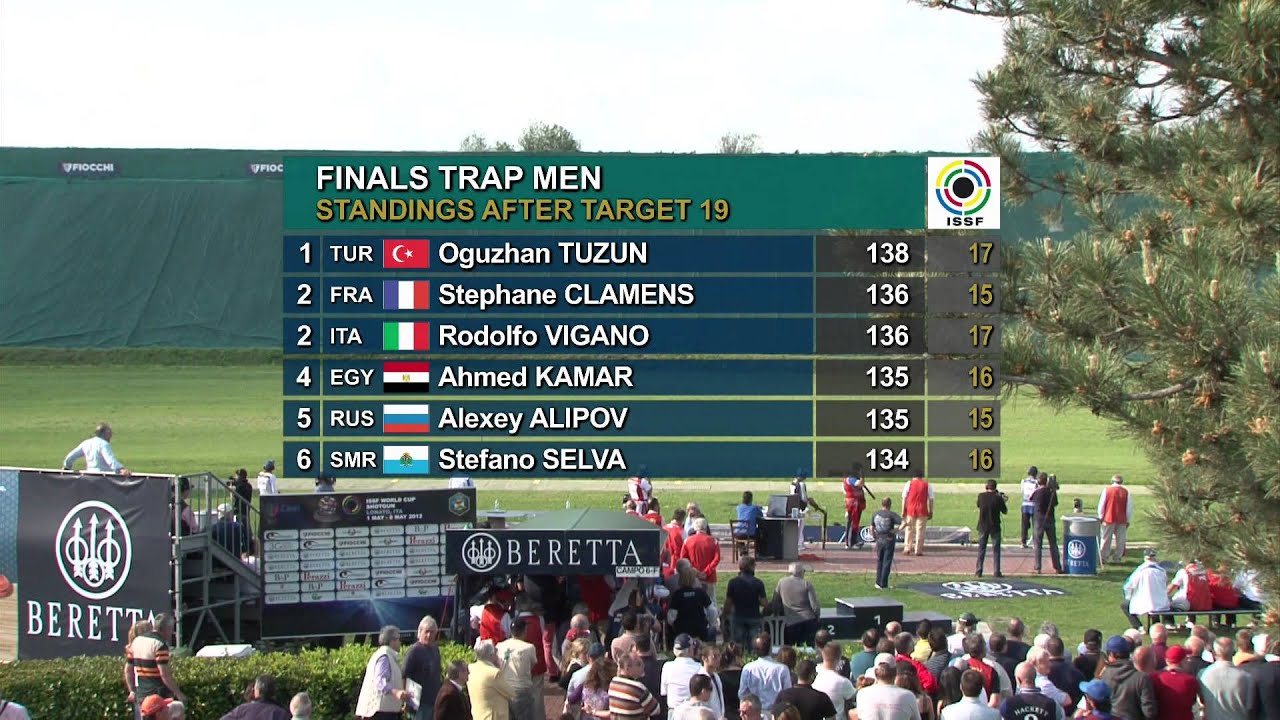 Finals Trap Men - ISSF Shotgun World Cup 2012, Lonato (ITA)