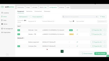 IoT For Building Management Webinar with Alliot