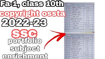 10th class fa1 question paper 2022 Portfolio / Portfolio And Subject Enrichment history