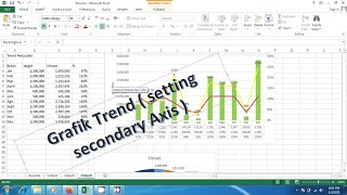 Belajar Excel Pemula | Membuat Grafik Trend Setting Secondary Axis