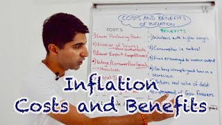 Y1 26 Costs And Benefits Of Inflation