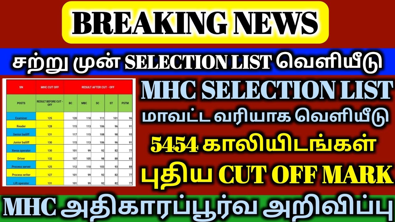 MHC 2022 Cutoff mark UPDATE || vacency increase || MHC exam 2022 district selection list