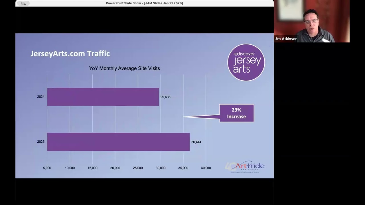 ArtPride JAM Webinar Jan 21 2026