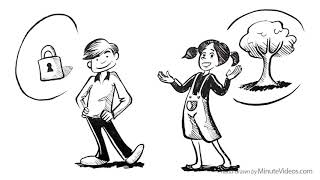 Groeimindset Tegenover Vaste Mindset