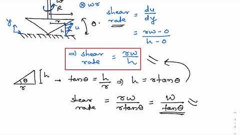 Viscosity & Shear stresses: Problem 6