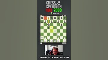 Huge Development Advantage💪 #chess #chessgame #chesscom #development #advantage #chesstactics