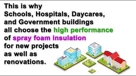 Spray Foam Insulation Contractor Toronto GTA Busting Spray Foam Myths