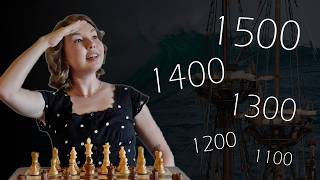Does the Opening Matter in Chess? | Best-by-Test Quest Episode 2