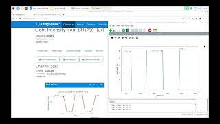 Data acquisition from BH1750 light intensity sensor with Python & Thonny IDE using Raspberry Pi 4B