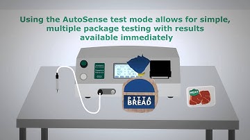 Headspace Gas Analysis for Food & Pharmaceutical Applications