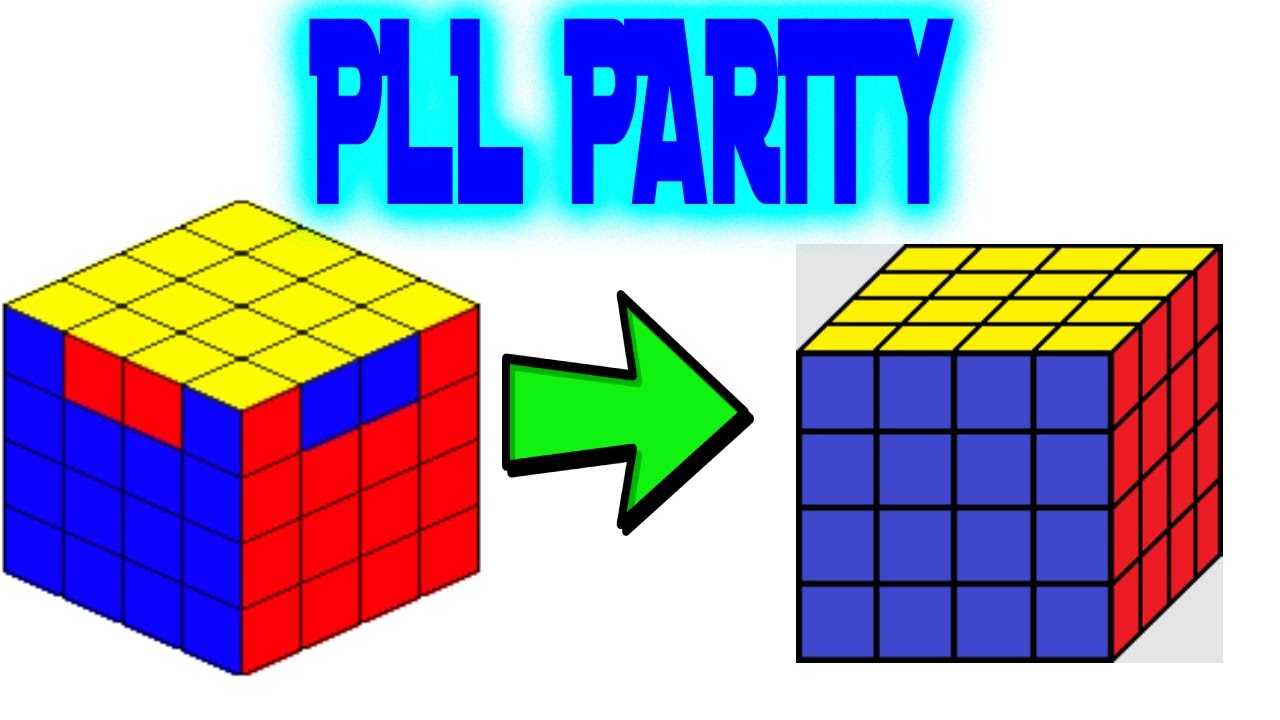 4x4 pll parity - YouTube.