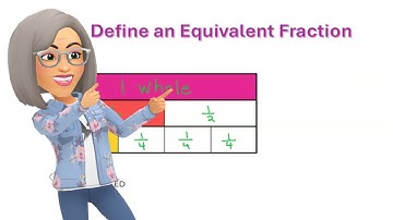 Finding an Equivalent Fraction using Models | MATH PLUS | Where Math Makes Sense