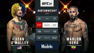 UFC 252: O’Malley vs. Vera (Full Fight Highlights)