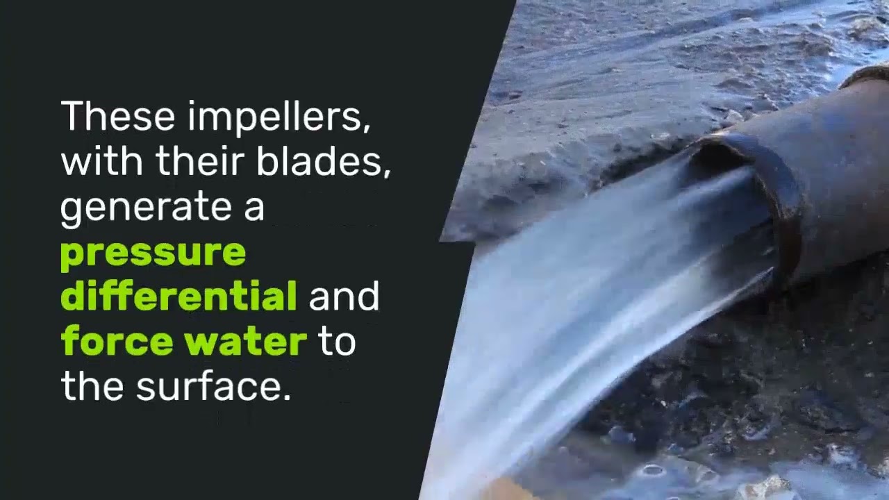 What is a Submersible Well Pump and How it Works