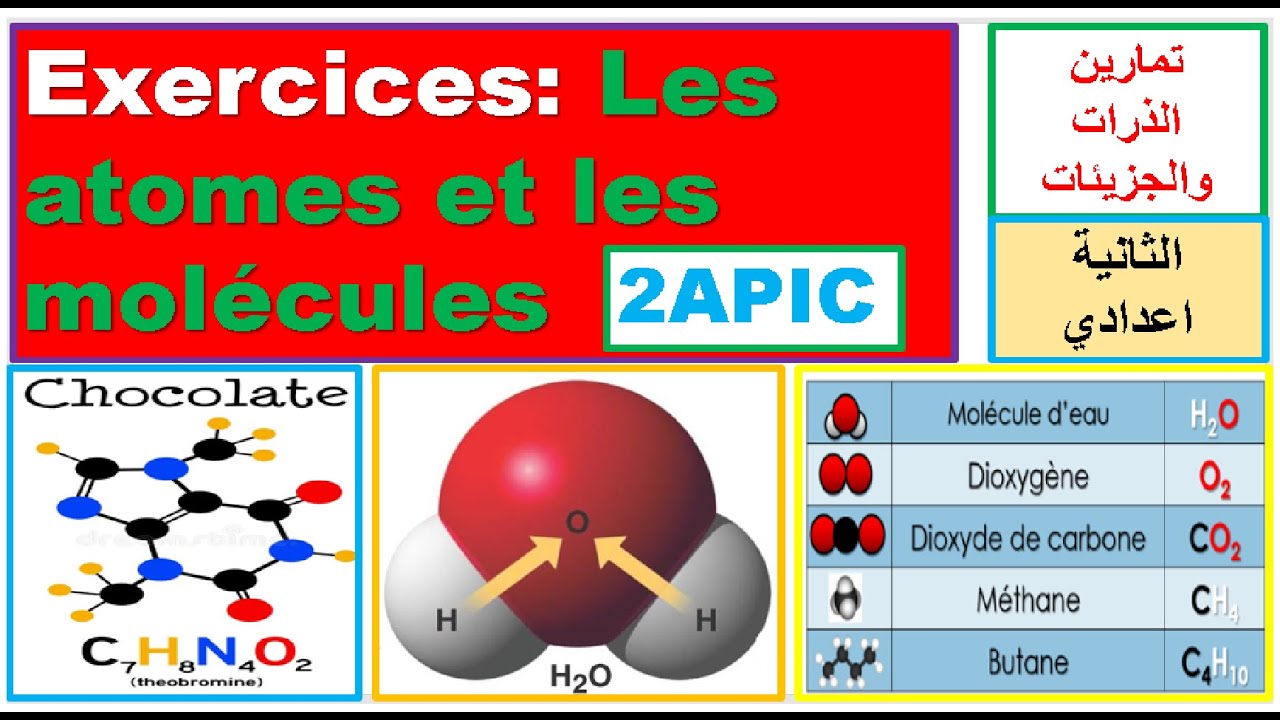 Exercices corrigés Les atomes et les molécules 2APIC - YouTube
