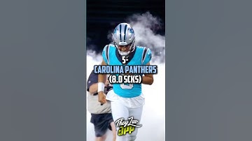 Top 8 teams with the most sacks last season (defense) #shorts